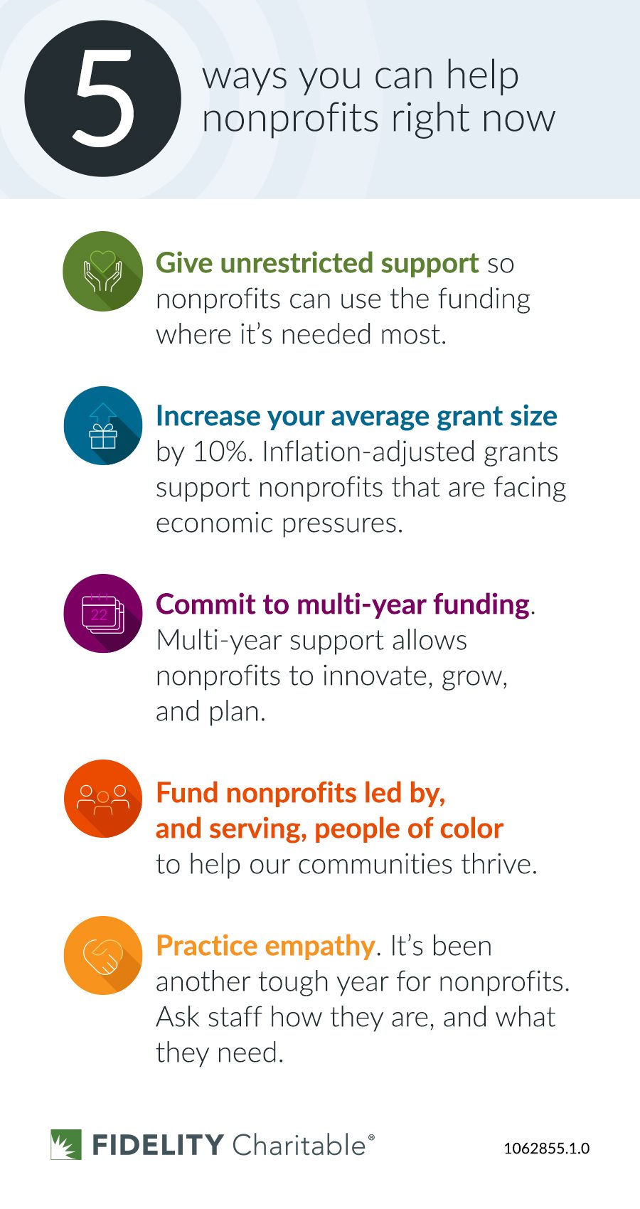 five ways you can help nonprofits graphic