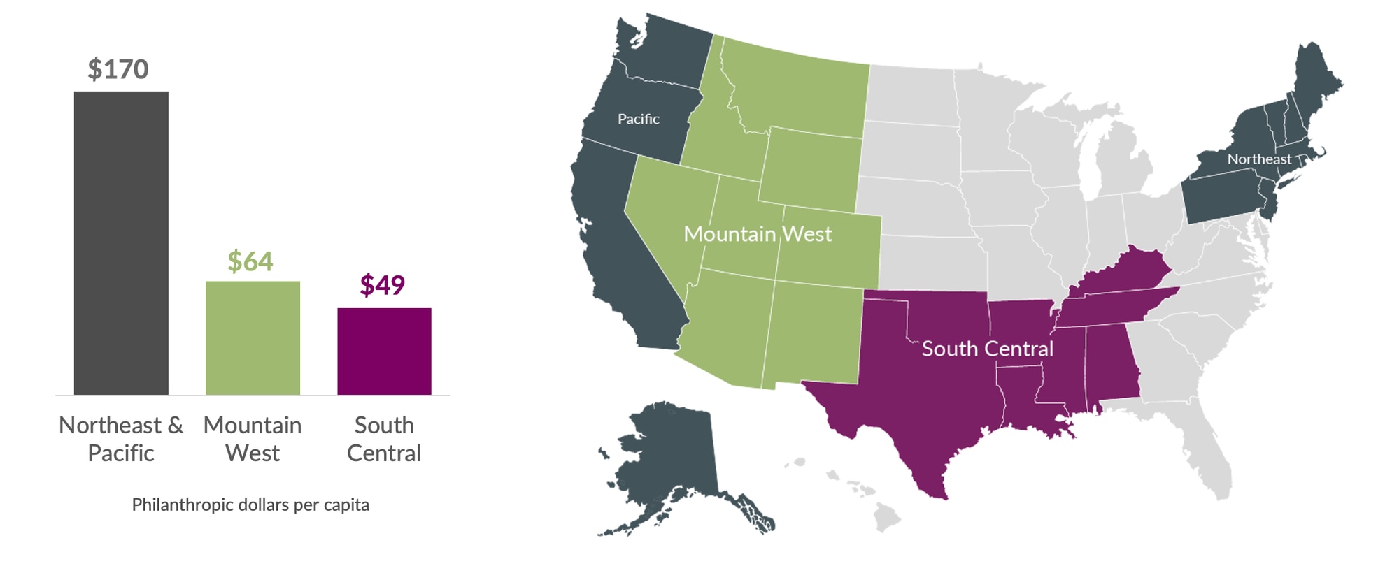 A map showing the priority regions, Pacific, Mountain West, South Central, and Northeast.