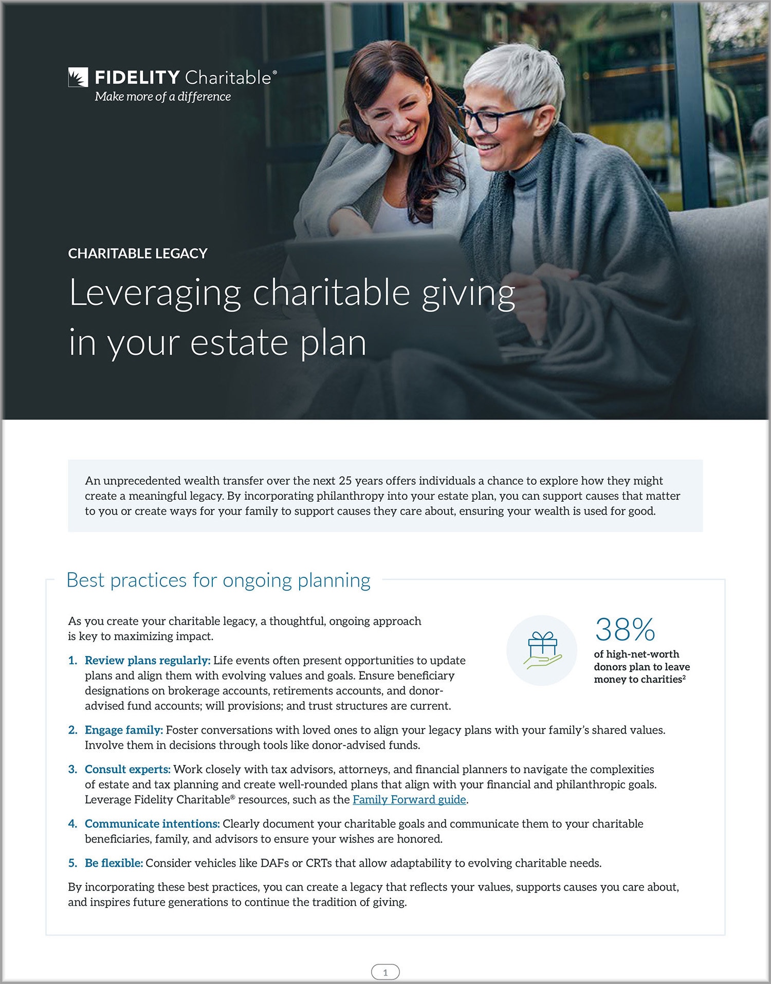 Charitable legacy: Leveraging charitable giving in your estate plan cover