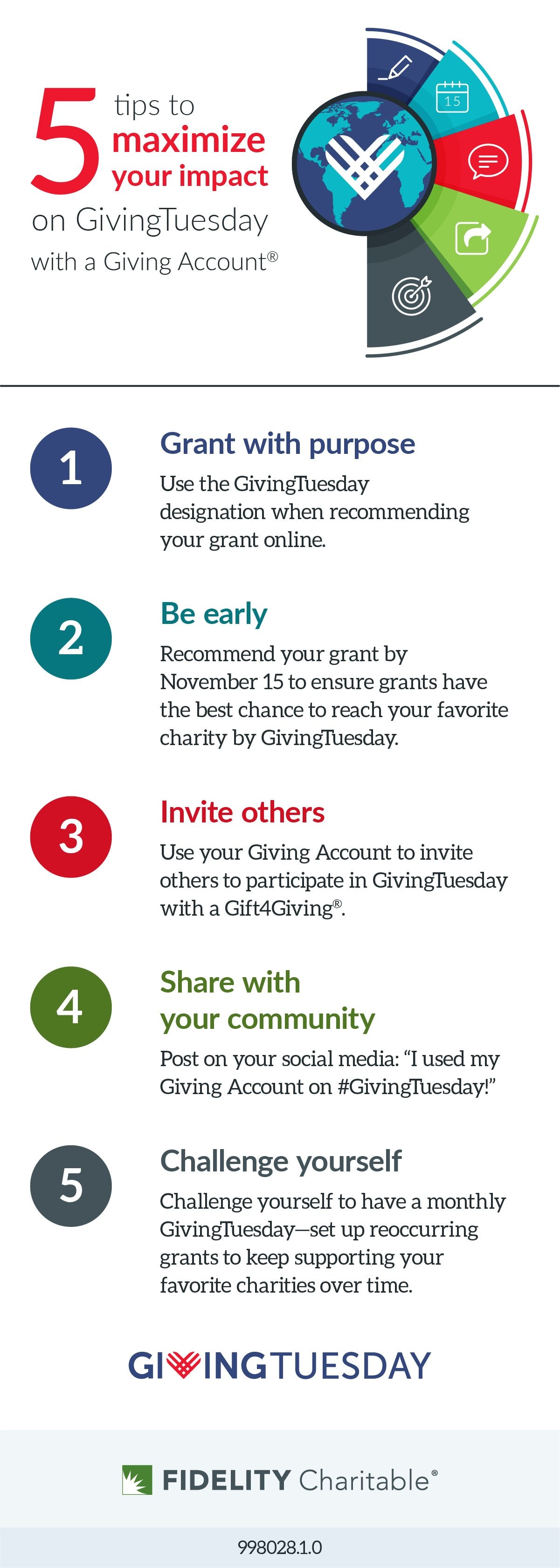 5 tips to maximize your impact for GivingTuesday 2021