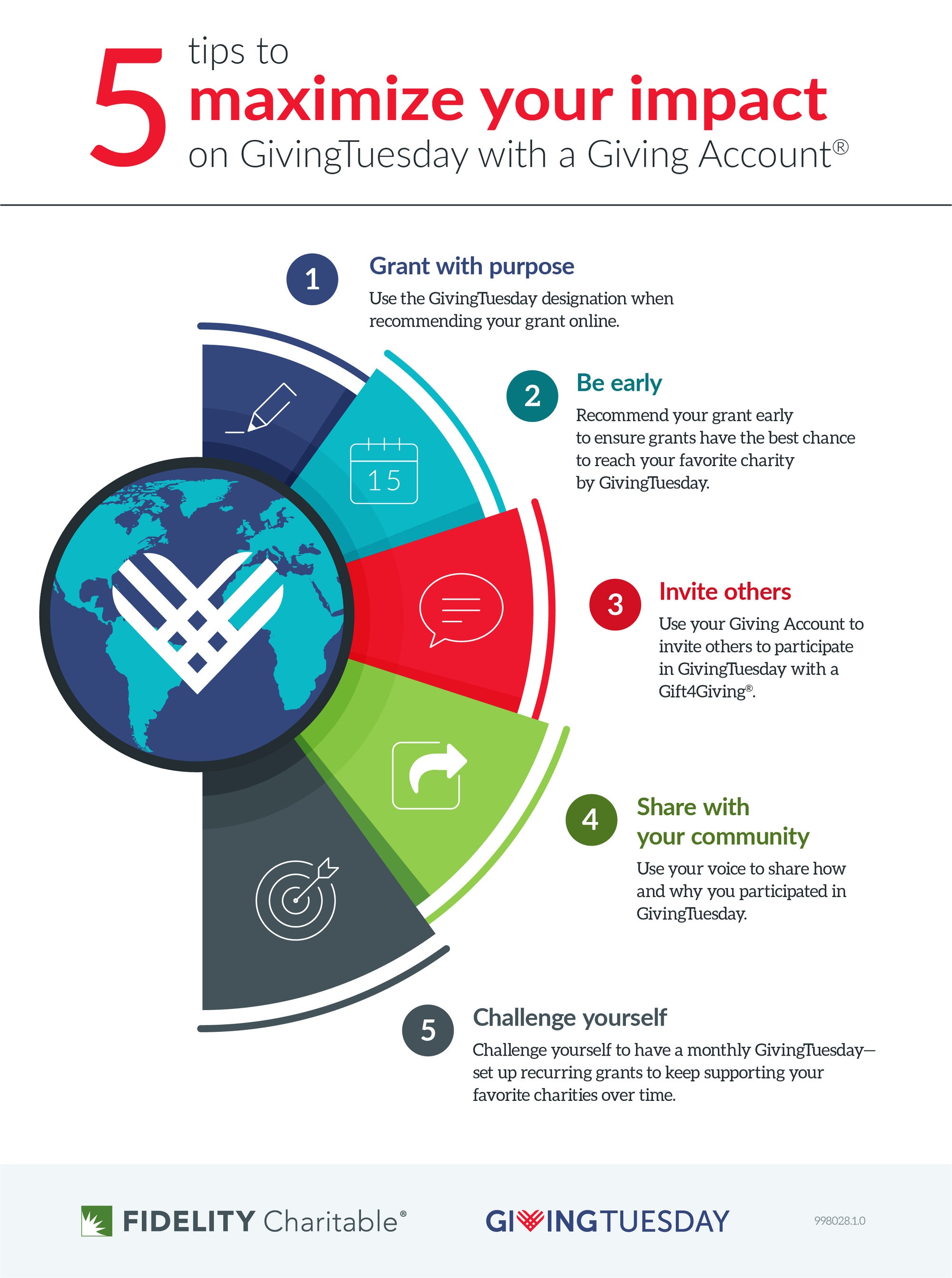 5 tips to maximize your impact for GivingTuesday 2022